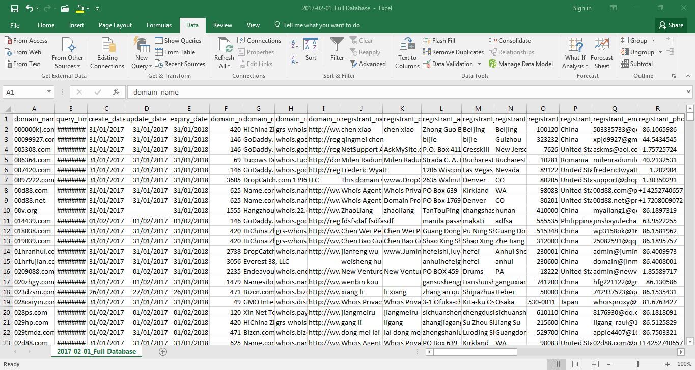 Whois Database Download Fields